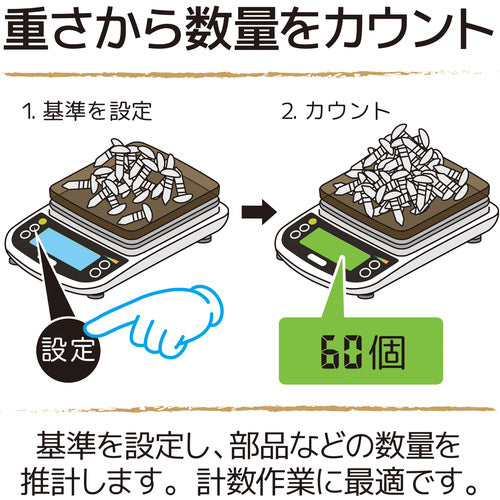 ＣＵＳＴＯＭ　防水ミニスケール（５０００ｇ　MS-5000NWP　1 台