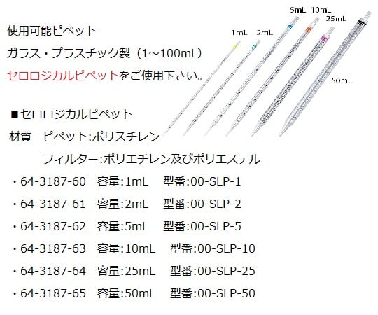 Pipette Mate NEO　00-PMNEO 1本