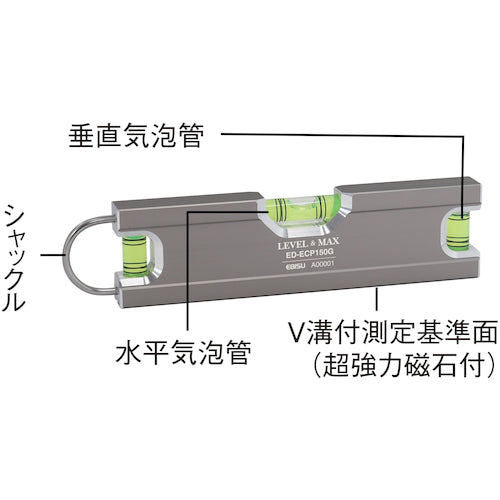 ＳＫ　電工レベルＰＲＯ　垂平　ED-ECP150G　1 個