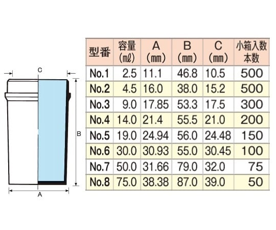 Maruemu Container No.4 Body only 200 pieces 1 box (200 pieces)