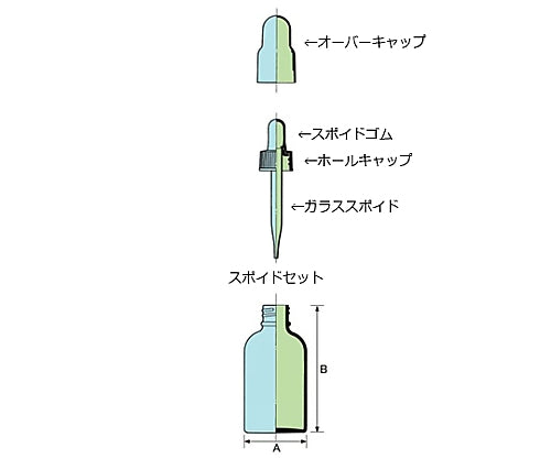 スポイド瓶　ＲＳ－１０　透明　直．２４本 1箱(24本入)