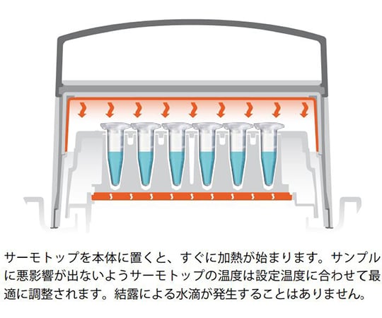 Thermotop 5308 000.003 1 piece