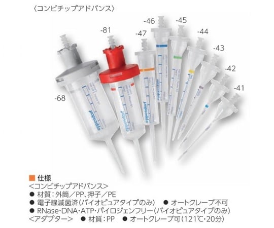 Multipette® M4 스타터 키트 4982 000.314 1개