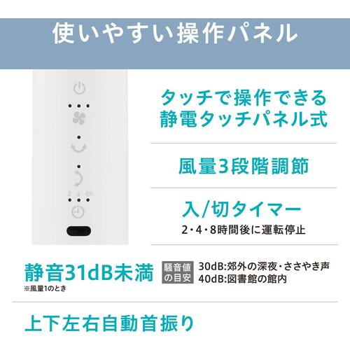 IRIS 299948 Circulator Fan AC Stand Fan Microcomputer Type White STF-AC15TEC-W 1 Unit