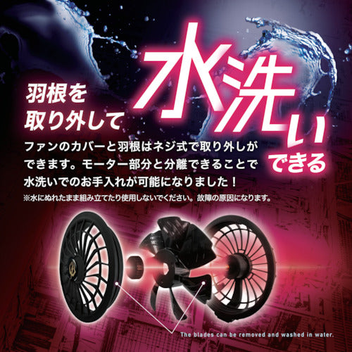 リンクサス　ＣＯＯＬＩＮＧ　ＢＬＡＳＴ　ＰＲＯ　１８．６Ｖ対応　薄型ブラシレスファンセット　LX-6700FCZ2　1 Ｓ