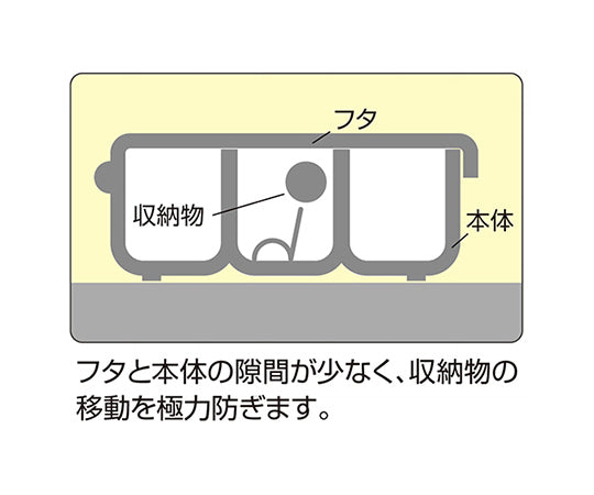 パーツケース(強化型)　KP-03K 1個