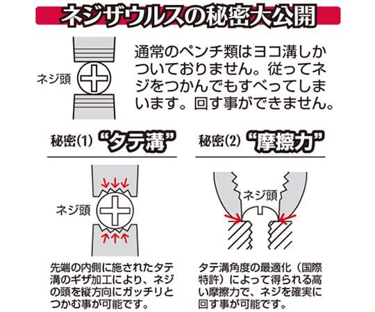 ネジザウルスRX　PZ-59 1個