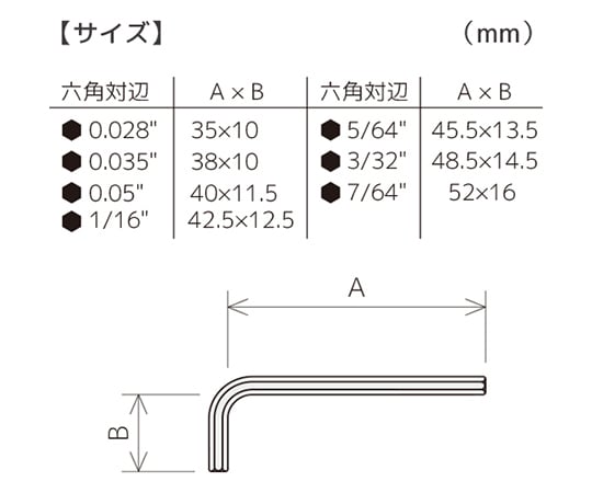 Hexagonal wrench set TWH-02 1 set