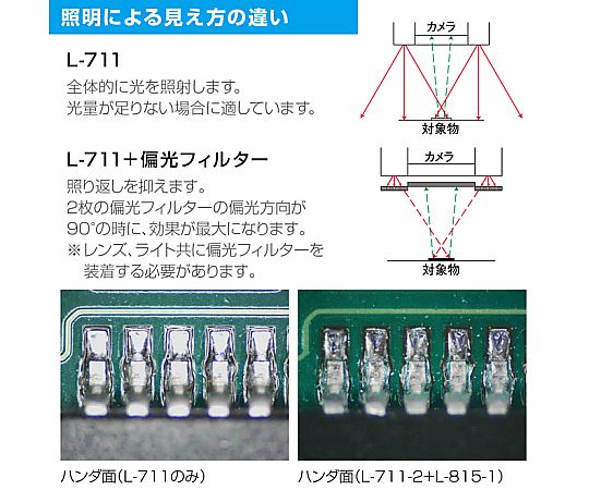 LEDライト　L-711 1個