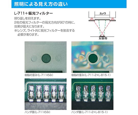 LEDライト　L-711 1個