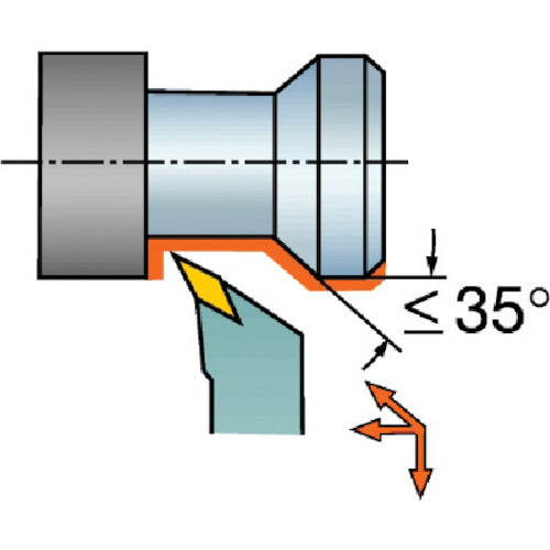 サンドビック　コロターン１０７　ポジチップ用シャンクバイト（２１０）　SVHBR 3225P 16　1 個