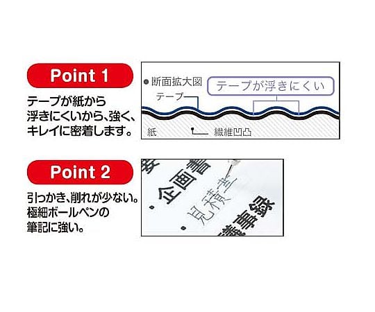Mono CX Width 5mm Body CT-CX5 1 piece