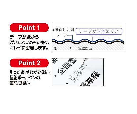 修正テープモノYXカートリッジ 幅5mm　CT-YR5B 1個