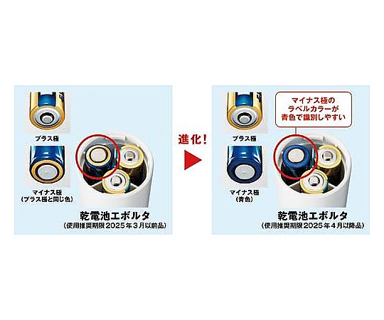 アルカリ乾電池 エボルタ 単4 12本入　LR03EJ/12SW 1パック(12本入)