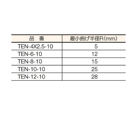 ポリウレタンチューブ　6X4.0mm　10m巻　透明　TEN-6-10-TM 1巻