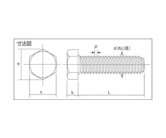 六角ボルト ユニクロ 全ネジ M8×25 37本入　B22-0825 1パック(37本入)