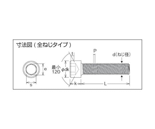 六角穴付ボルト 黒染め 全ネジ M6×20 65本入　B30-0620 1パック(65本入)