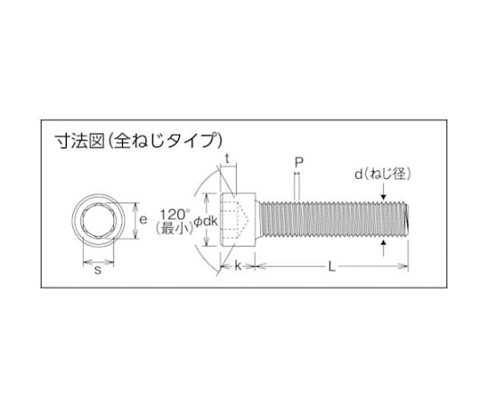 六角穴付ボルト ステンレス全ネジ M3×12 54本入　B44-0312 1パック(54本入)