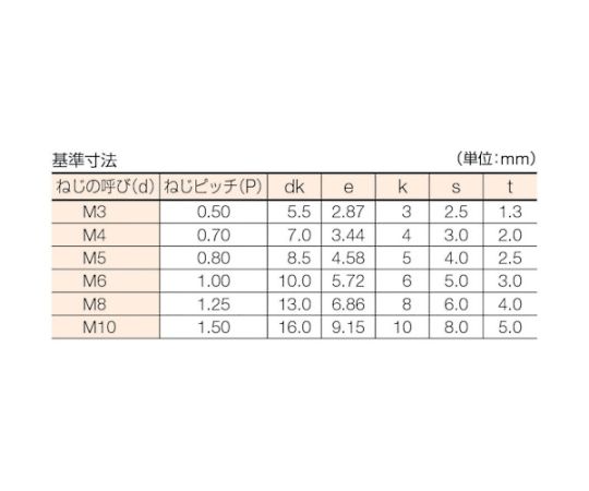 육각구멍부착 볼트 스테인리스 전나사 M10×30 6개입 B44-1030 1팩(6개입)