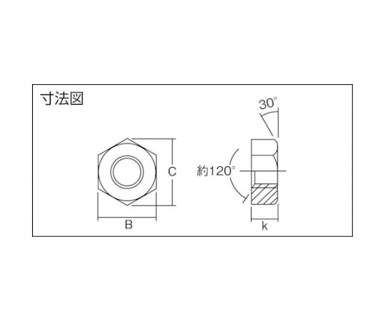 六角ナット1種 ステンレス サイズM3×0.5 110個入　B25-0003 1パック(110個入)