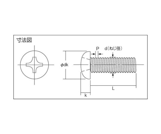 ナべ頭小ねじ 三価白 全ネジ M4×15 110本入　B701-0415 1パック(110本入)