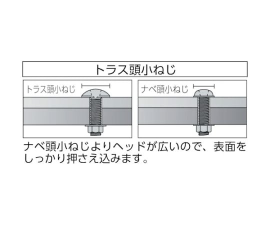 トラス頭小ねじ ユニクロ 全ネジ M4×15 160本入　B04-0415 1パック(160本入)