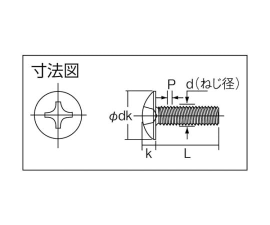 トラス頭小ねじ ユニクロ 全ネジ M4×15 160本入　B04-0415 1パック(160本入)