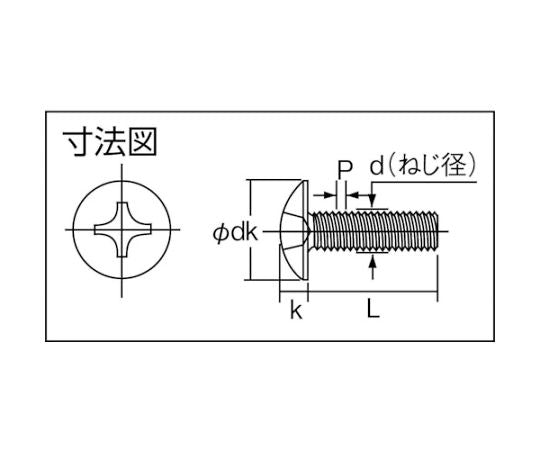 トラス頭小ねじ ステンレス 全ネジ M3×6 210本入　B52-0306 1パック(210本入)
