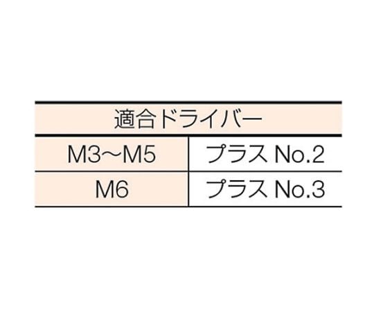 皿頭小ねじ 三価白 全ネジ M3×10 214本入　B702-0310 1パック(214本入)