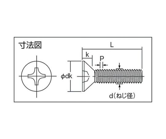皿頭小ねじ 三価白 全ネジ M3×10 214本入　B702-0310 1パック(214本入)