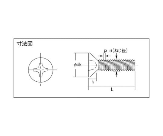 皿頭小ねじ ステンレス 全ネジ M6×25 25本入　B06-0625 1パック(25本入)