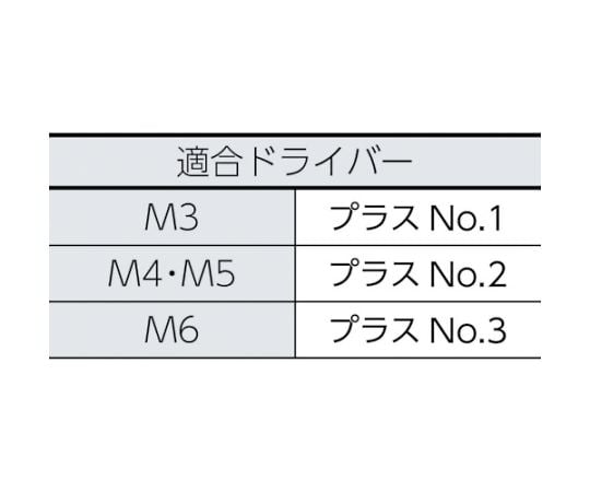トラス頭タッピングねじ 1種A 三価白 M5×30 30本入　B742-0530 1パック(30本入)