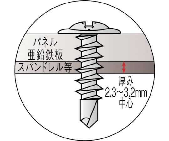 ドリルねじ　モドトラス　板金用　ユニクロ　M4X30　42本入　MJ-30 1パック(42本入)