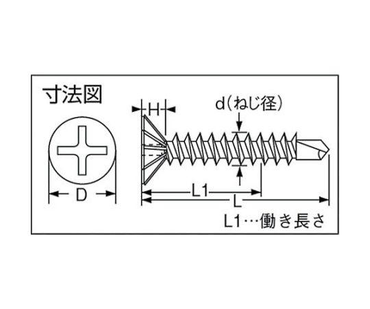 ドリルねじ　フレキ　ユニクロ　M3.8X35　51本入　FSJ-35 1パック(51本入)