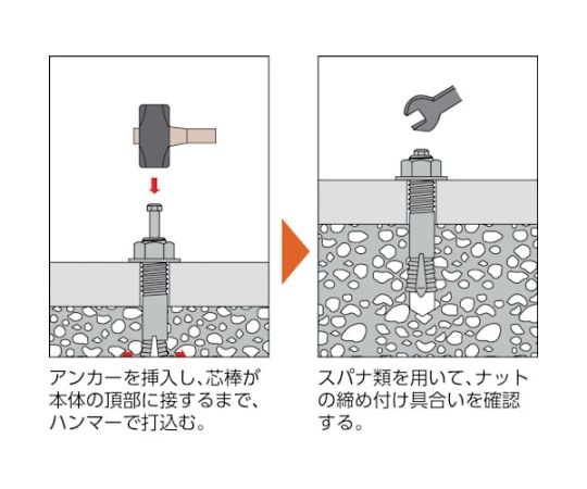 オールアンカーSCタイプ　ステンレス　M6X45　10本入　SC-645BT 1パック(10本入)