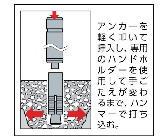 本体打込み式アンカー グリップアンカー用ハンドホルダー 適合サイズM12、W1/2　GA-40H 1本