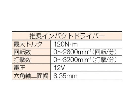 ステンレスタップスター　M8×70L（15本入り）　STP-870P 1パック(15本入)