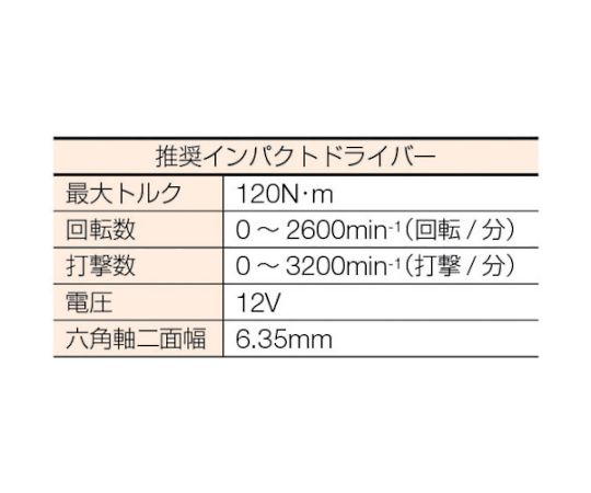 M8用ソケット　BLH-4S 1本