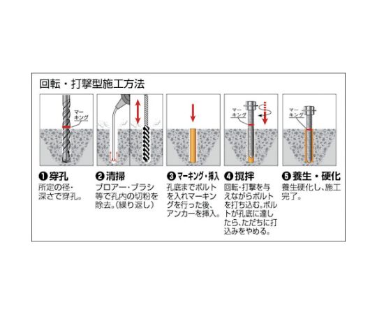 旭化成ケミカルAPショートタイプ（回転・打撃型）　AP-10S 1本