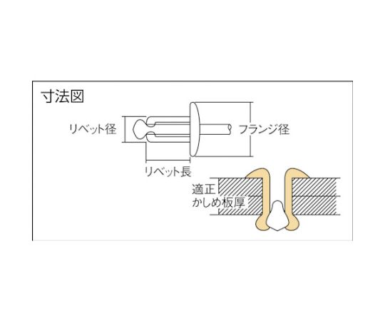 ブラインドリベット（SUS/SUS）　3-2　（500本入）　SS-32C 1箱(500本入)
