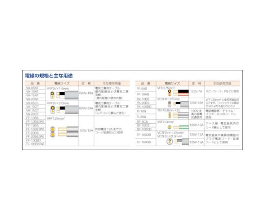 異色平行線VFFビニールコード　10m　赤/黒　FF-10AS 1巻