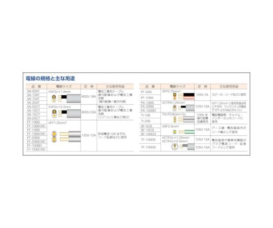 アースコード　VSFコード　10m　SF-10CS 1巻