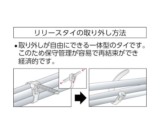 リリースタイ 幅3.6mmX100mm 最大結束Φ25 耐候性 1袋（100本入）　TRRCV-100W 1袋(100本入)