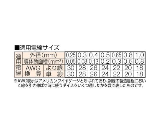 ワイヤーストリッパー No.3500E-2（単線・より線用）　3500E-2 1丁