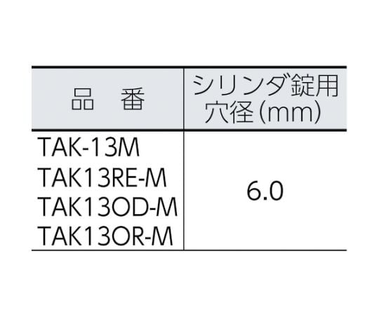 プロテクターツールケース　赤　S　TAK13RE-S 1個