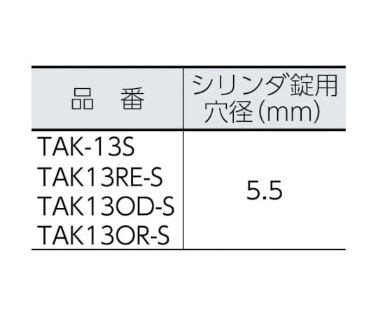 プロテクターツールケース　オリーブ　S　TAK13OD-S 1個