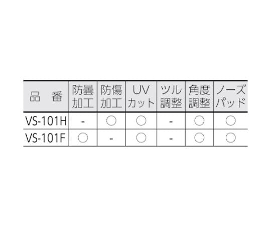 JIS/ANSI規格品 保護めがね（曇り止め加工）　VS-101F 1個