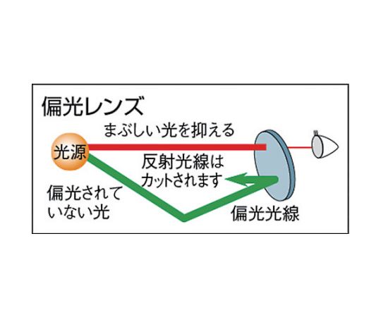 Two-eye polarized safety glasses, grey, TSG-380, 1 piece