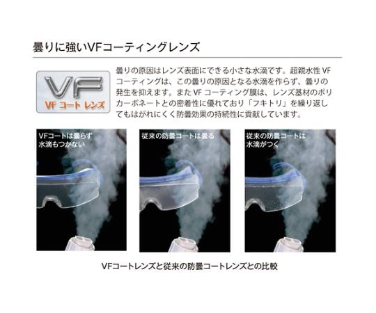 防曇ゴグル（密閉型・ワイドビュータイプ）　M31BVF 1個