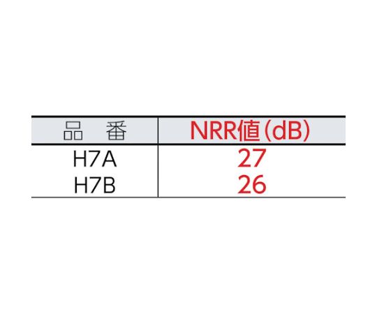 PELTOR　イヤーマフ　H7A 1個